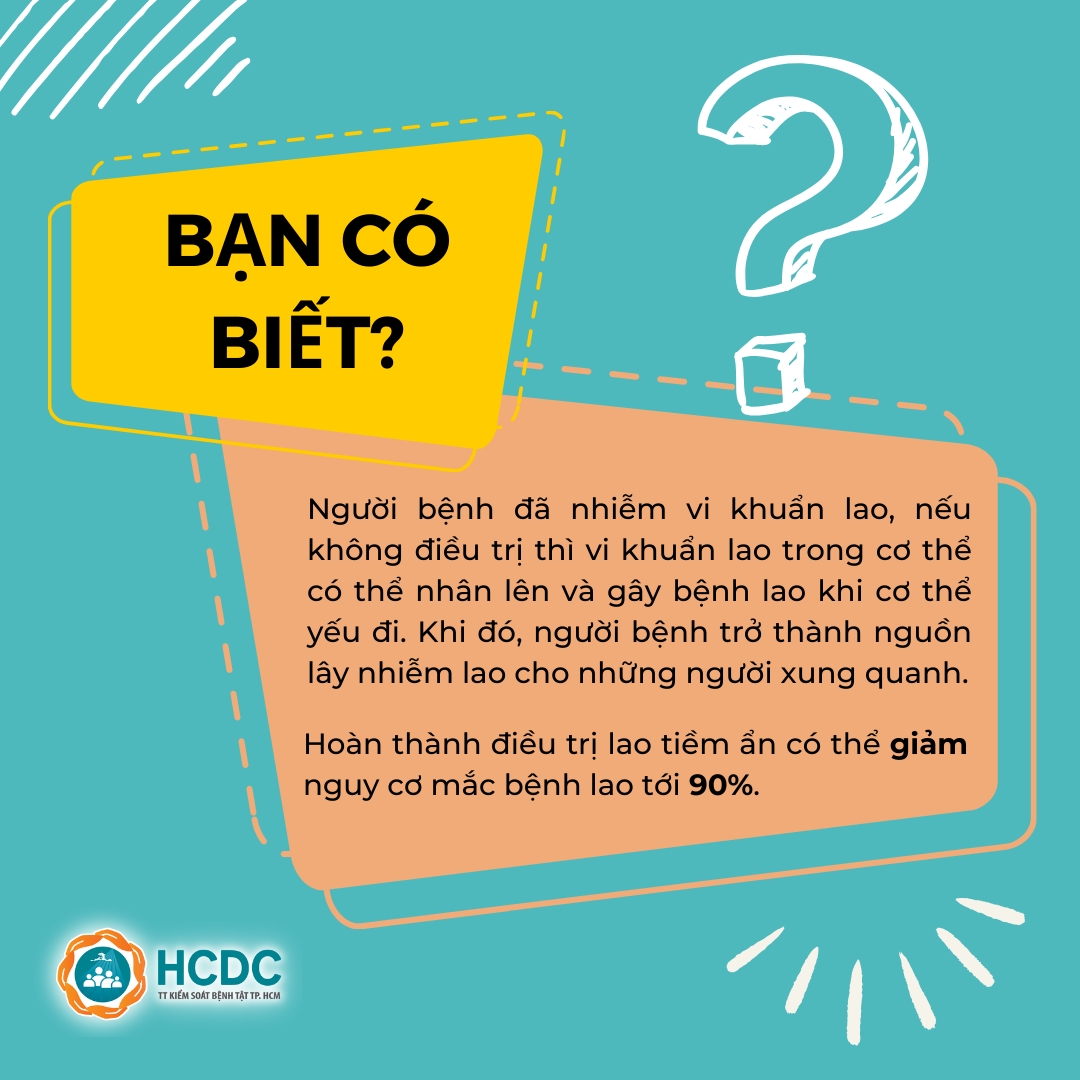 Tầm soát, chẩn đoán và điều trị lao tiềm ẩn như thế nào?