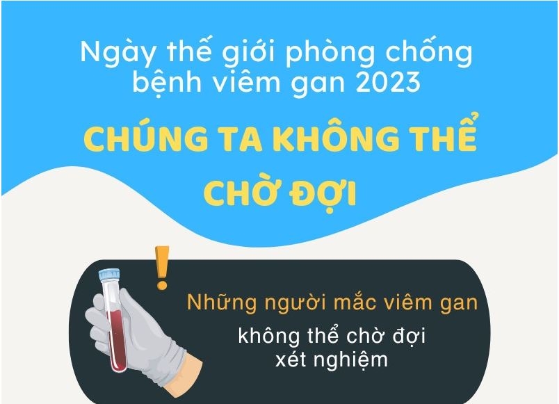 Viêm gan siêu vi: Căn bệnh không thể chờ đợi